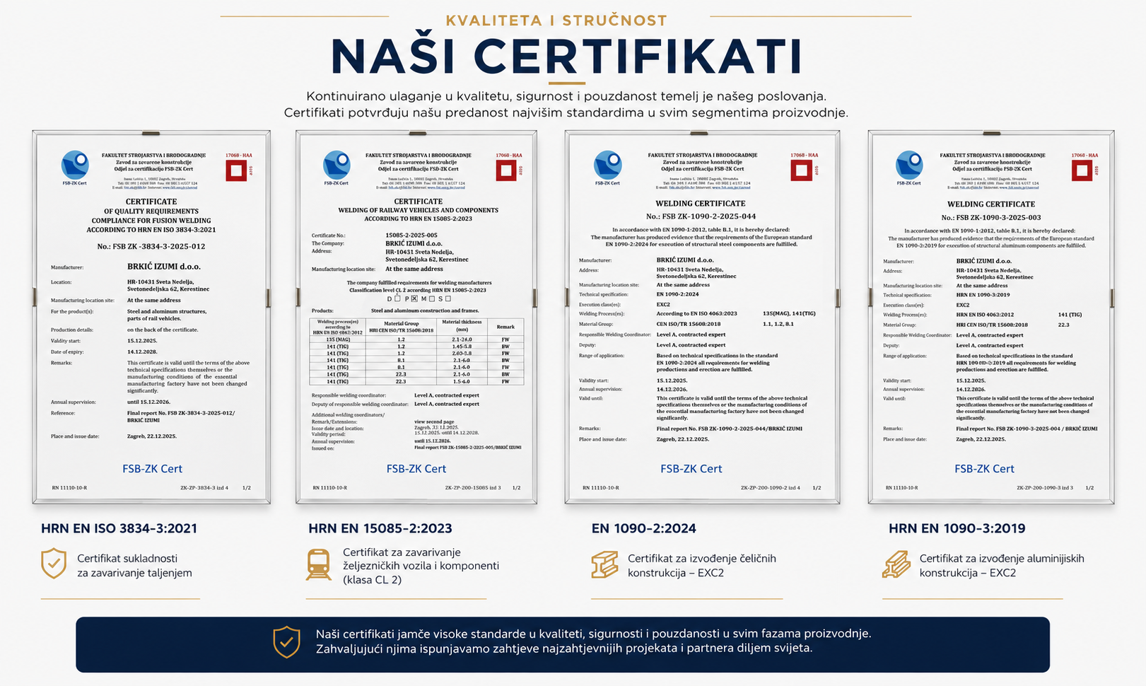 Industrijski certifikati — EN 1090, ISO 3834, EN 15085