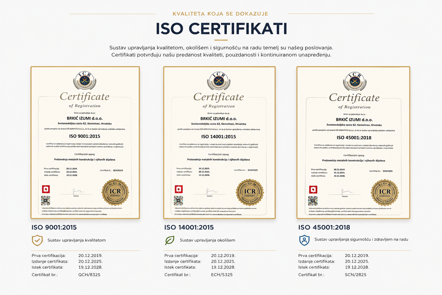 ISO certifikati — ISO 9001:2015, ISO 14001:2015, ISO 45001:2018